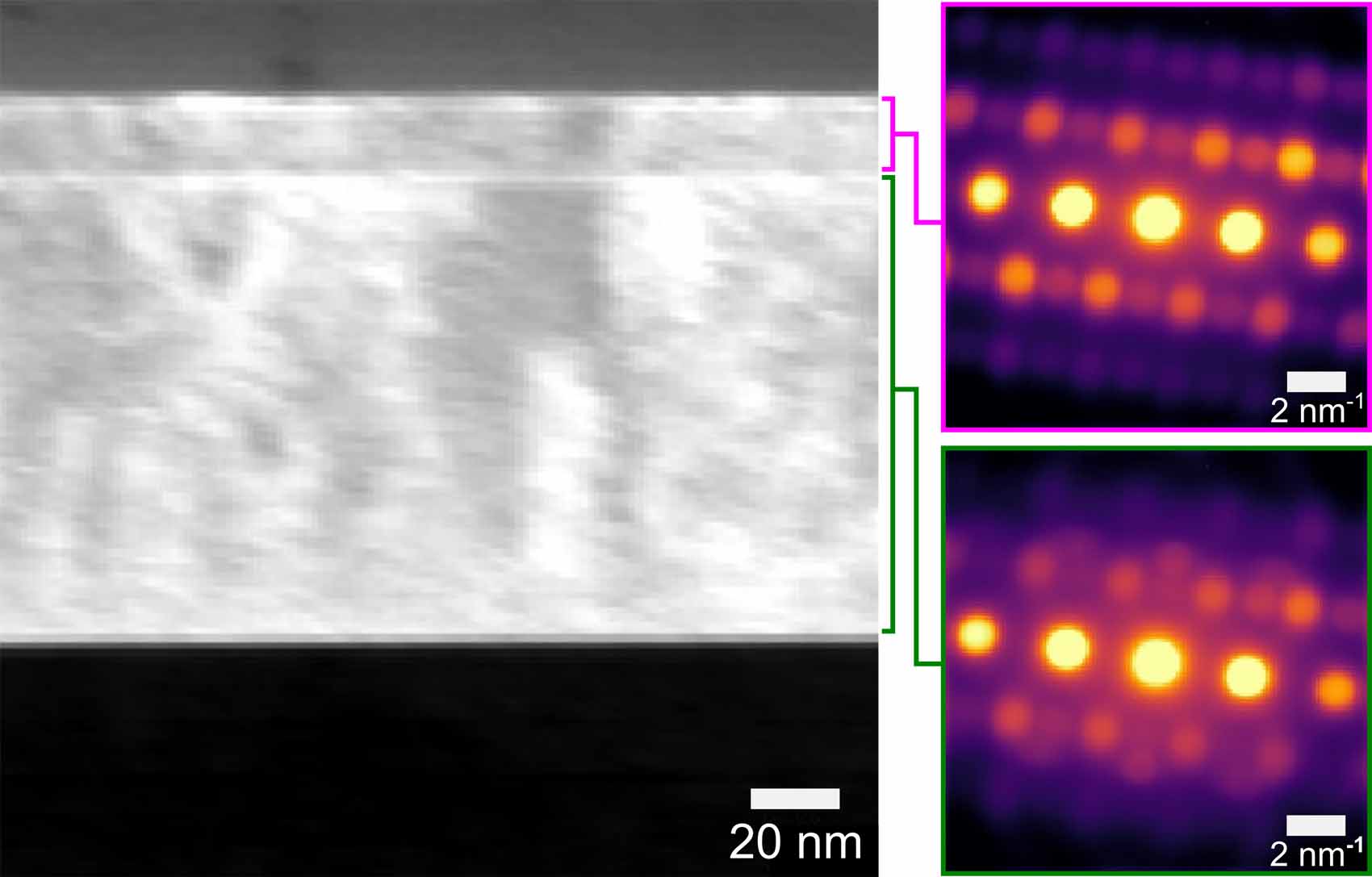 4D-STEM images