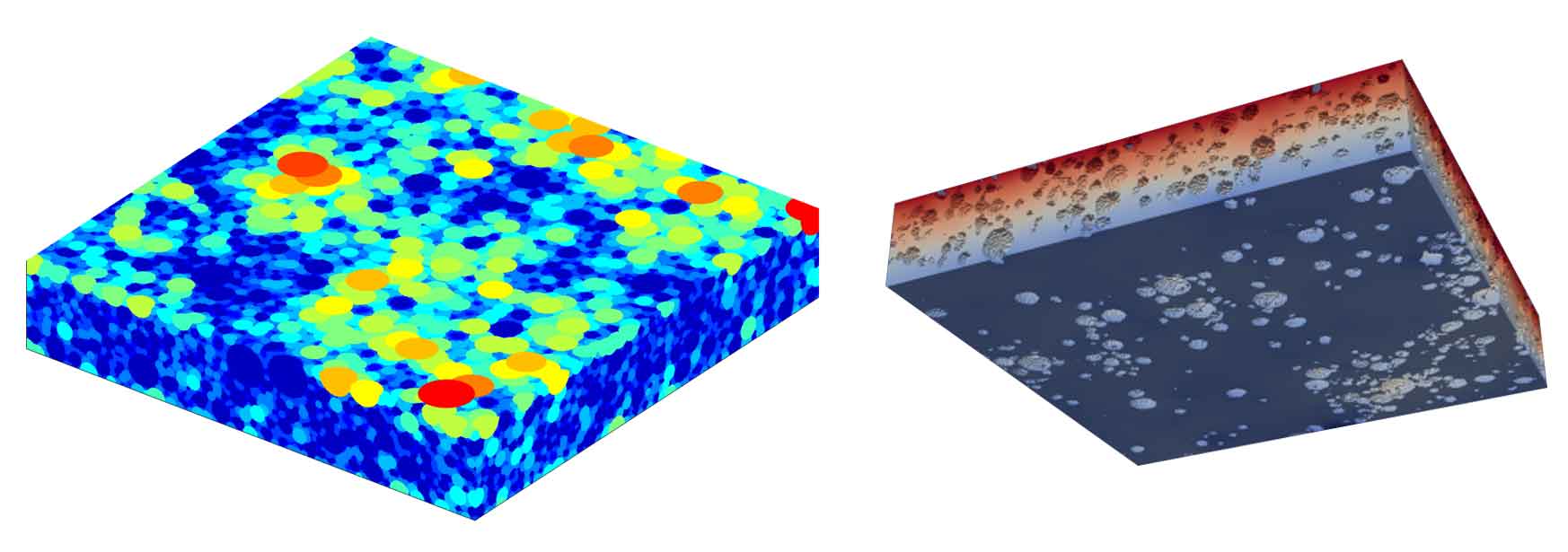 Models of electrode microstructures showing geometry.