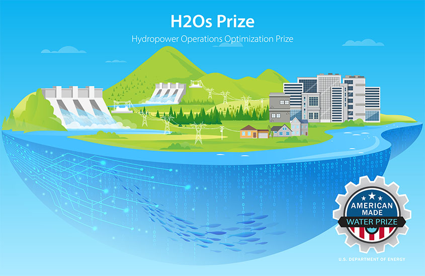 A cartoon of a city and farms powered by hydropower with the American-Made Challenges logo and prize name.