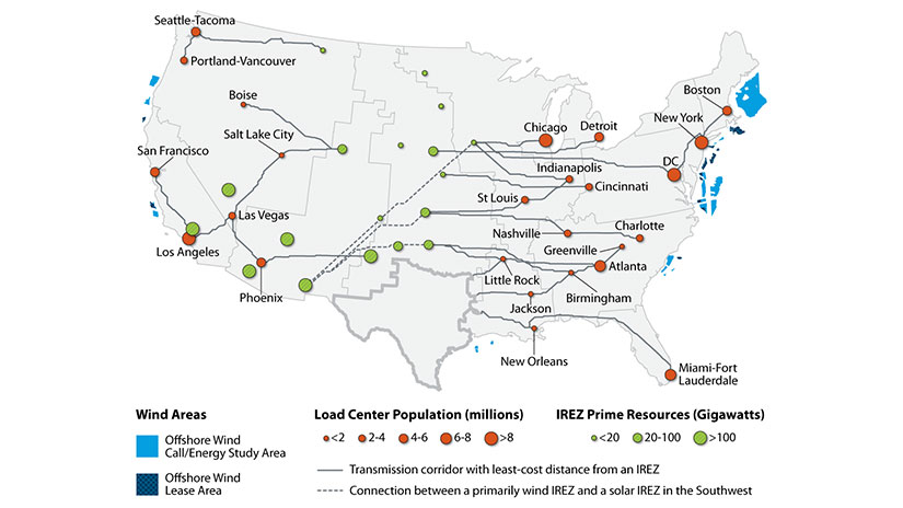 Map of the United States with lines connecting the areas that have lots of wind and solar resource and the major hubs of electricity consumptions, like big cities on the east coast.