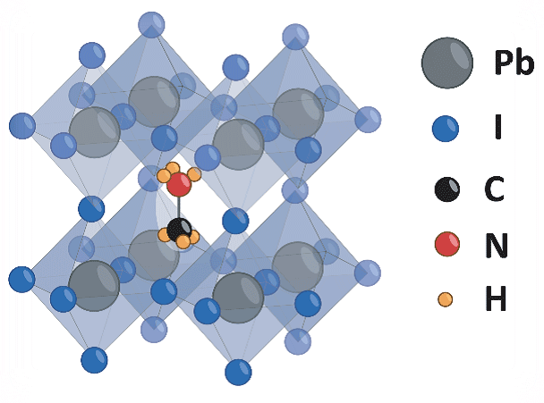 A ball and stick model of a molecule