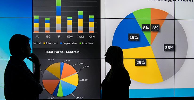 Researchers discussing charts projected on a large screen.