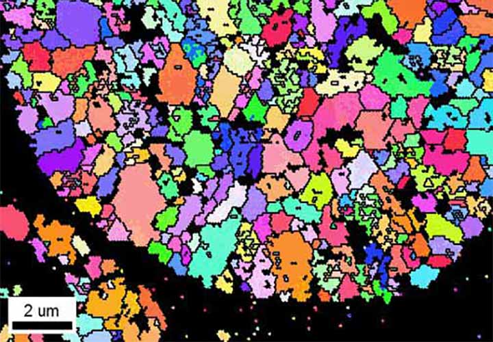 Microscopic image showing circle filled with smaller shapes of different colors at scale of 2 micrometers