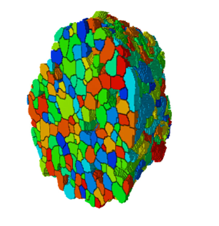 A colorful NMC532 cathode developed with single particle reconstruction.