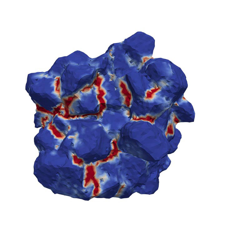 A red, white, and blue multi-physics model of a NMC532 cathode.